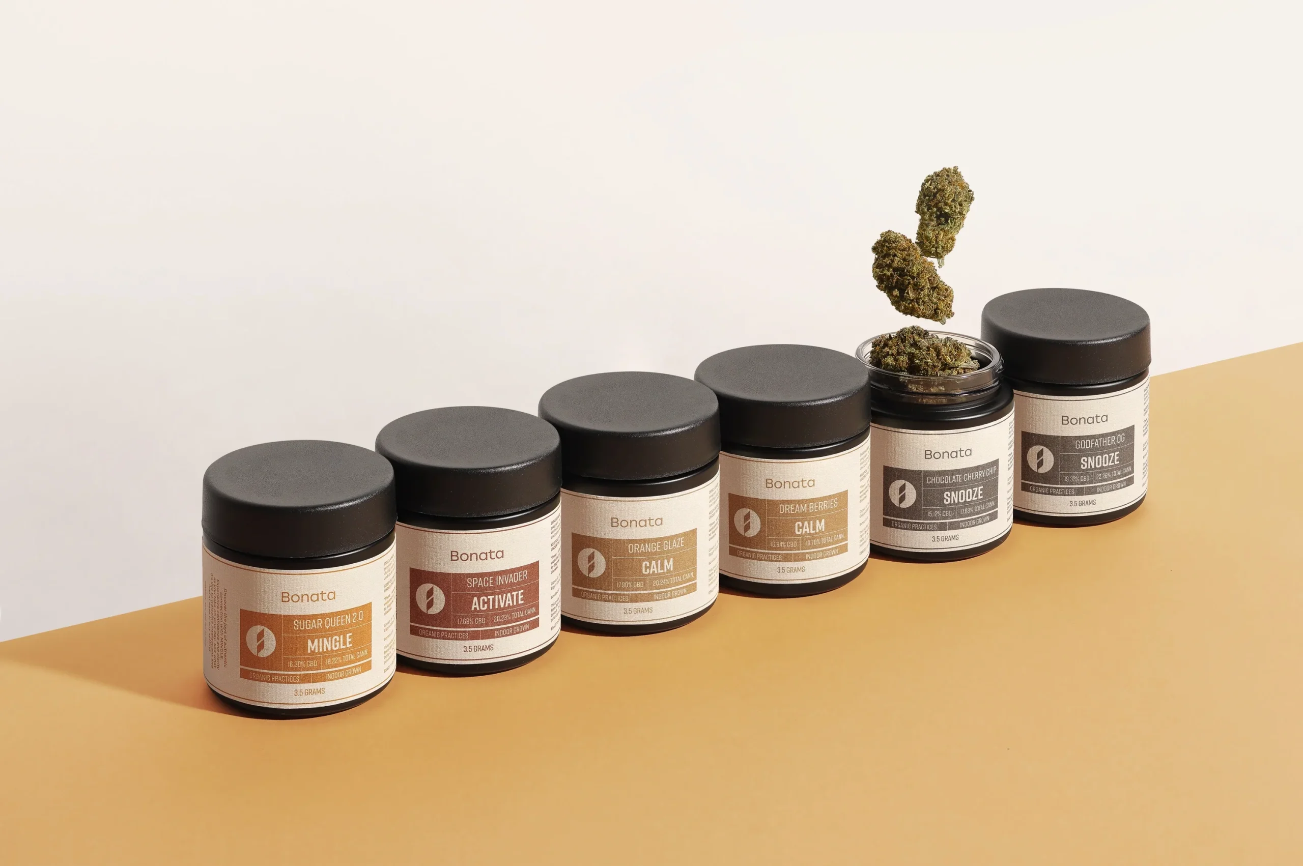 Exploring Cbd Flower: Benefits, Uses, And Effects