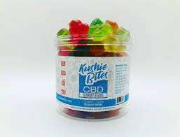 The Power Of Cbd: Benefits, Uses, And More